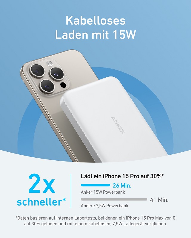 Anker MagGo weiß | Powerbank | Kabelloses Laden mit 15W 